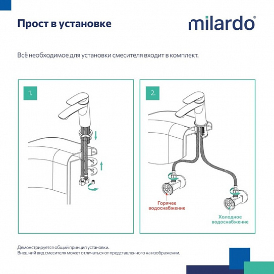 Смеситель для умывальника Milardo Rora, графит, RORGM00M01