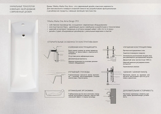 Интернет-магазин Сантехники и Мебели для ванной