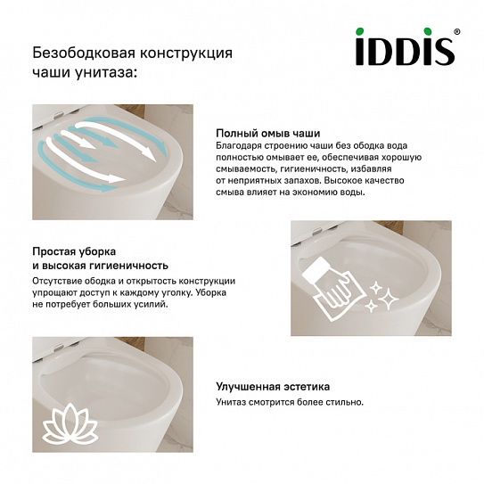 Подвесной безободковый унитаз Iddis Bridge BRIRDSEi25