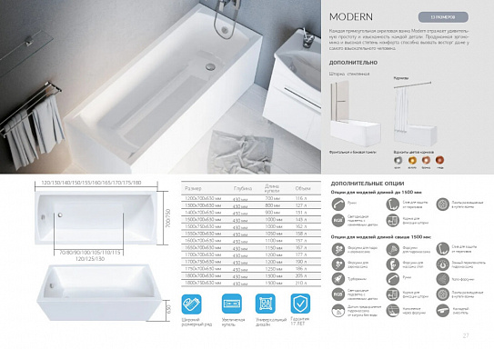 Интернет-магазин Сантехники и Мебели для ванной