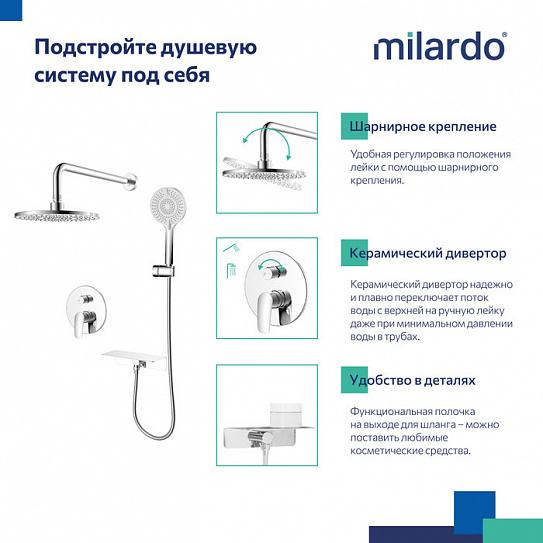 Душевая система с тропическим душем Milardo Rora RORSB02M67
