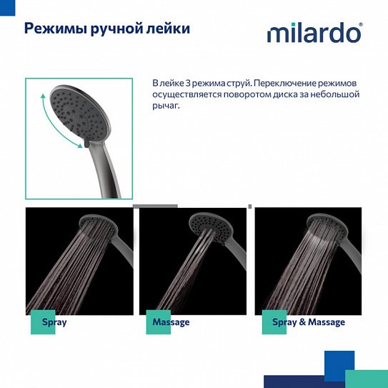 Смеситель для ванны, графит, Milardo Rora RORGM00M02