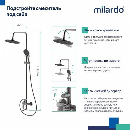 Душевая система с тропическим душем графит Milardo Rora RORGM4FM06
