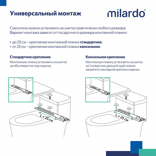 Смеситель с гигиеническим душем с установкой на унитаз Milardo Tidy 001SB00M08