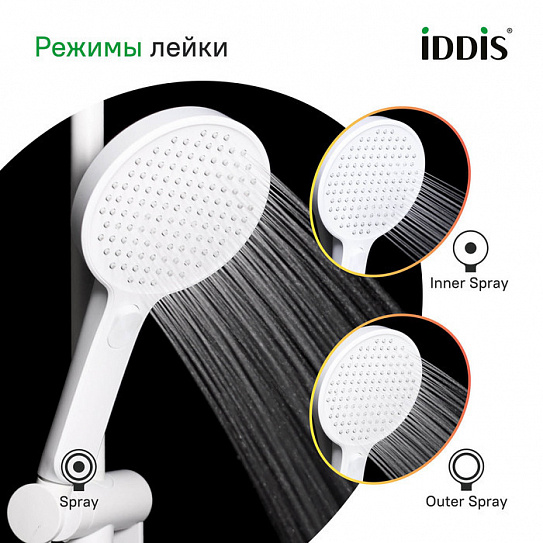 Лейка для душа Iddis Esper ESP3FWRi18