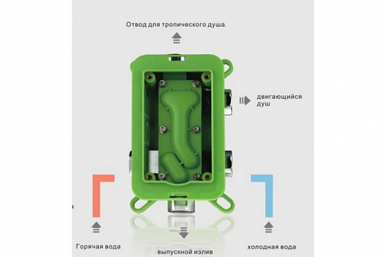 Смеситель встраиваемый Gappo G7102