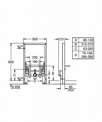 Инсталляция для биде Grohe Rapid SL 38543000