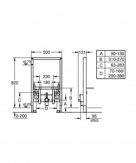 Инсталляция для биде Grohe Rapid SL 38543000