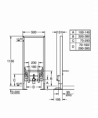 Инсталляция для биде Grohe Rapid SL 38581001