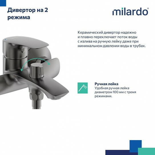 Смеситель для ванны, графит, Milardo Rora RORGM00M02