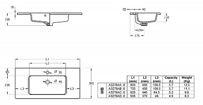Раковина мебельная Roca The Gap 50x38 компакт 3279AD000