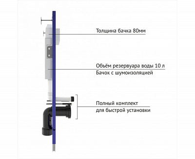 Инсталляция BERGES для скрытого монтажа унитаза UNIT кнопка UR3 глянцевый хром 041334