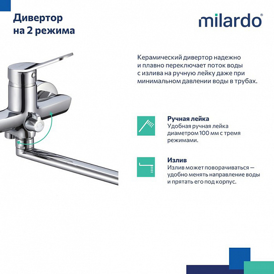 Смеситель для ванны с длинным изливом Milardo Enjoy ENJSB00M10