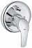 Панель для ванны/душа GROHE EUROSMART 19450001 без механизма