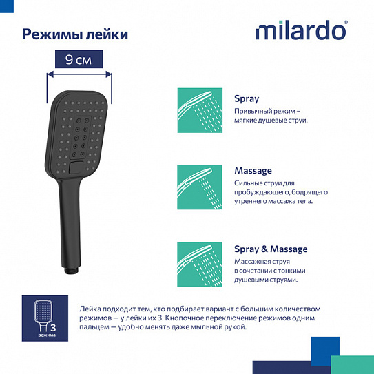 Лейка для душа Milardo Ideal Spa ILS3FBSM18