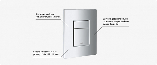 Инсталляция для унитаза Grohe Rapid SL  3в1 с панелью смыва 38772001 (квадрат хром)