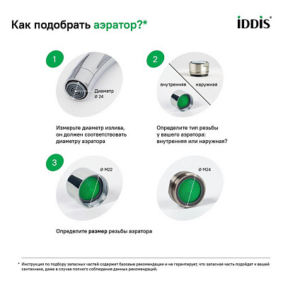 Аэратор М16, пластик, наружная резьба, встраиваемый, для ванны 996P16A3SM