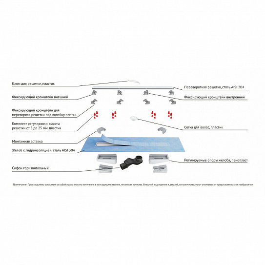 Желоб BERGES водосток напольный С1 Norma 500