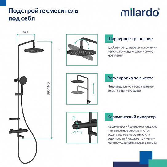 Душевая система с термостатом Milardo Ideal Spa ILSBLTHM06 цвет черный