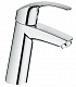 Комплект GROHE EUROSMART 1214 тюльп 23324001+ван 33300001+РЮКЗАК GROHE