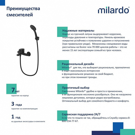 Смеситель для ванны Milardo Rora RORBL00M02, черный матовый