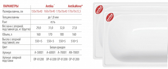 Ванна стальная 150х70 ANTIKA с рантом, А-50001