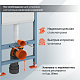 Комплект инсталляции с унитазом 3в1 Vitra 7855N007-7151
