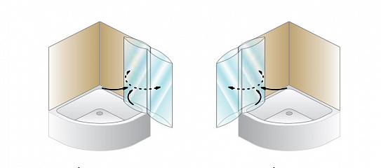 Штора на борт ванны Kolpa-san SOLE TP 102 (ROYAL,CHAD,SWAN)