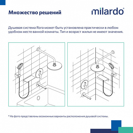 Душевая система скрытого монтажа с тропическим душем Milardo Rora RORBL03M68