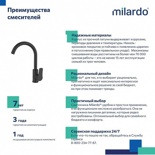 Смеситель для кухни Milardo Meal черный матовый M01BLJ0M05