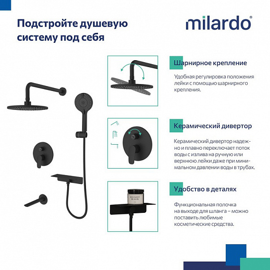Душевая система скрытого монтажа с тропическим душем Milardo Rora RORBL03M68