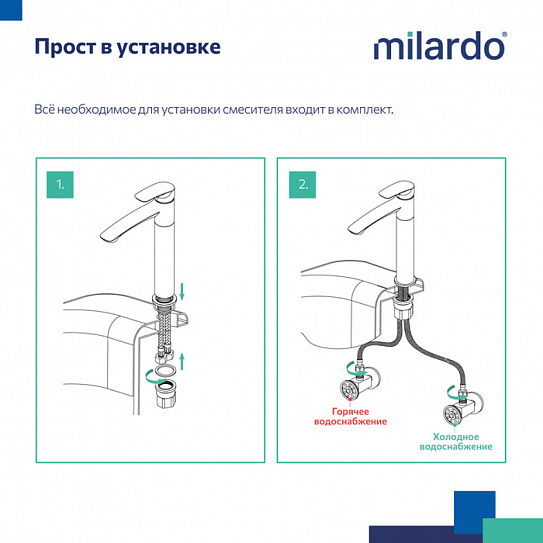 Смеситель для настольного умывальника Milardo Rora, графит, RORGM01M01
