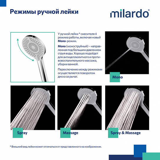 Душевая система скрытого монтажа с тропическим душем Milardo Rora RORSB03M68
