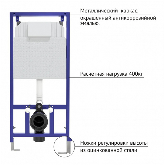 Комплект инсталляции с унитазом Berges Novum 043375