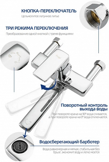 Душевая система Frap F2460