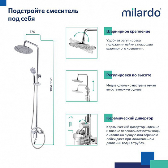 Душевая система с тропическим душем Milardo Stripe STRSB1FM06