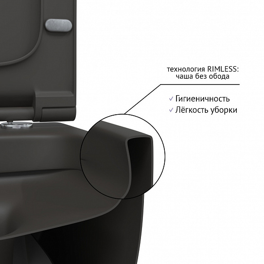 Унитаз подвесной Berges Ego Xl 083218