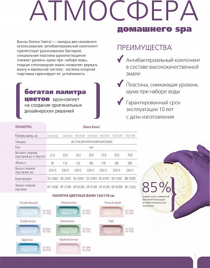 Ванна стальная DONNA VANNA 140х70 с антибактериальным покрытием, с опорной подставкой