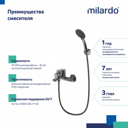 Смеситель для ванны, графит, Milardo Rora RORGM00M02