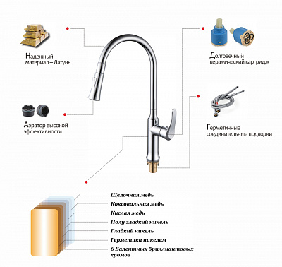 Смеситель для кухни Calorie с выдвижным изливом CAL6425A84