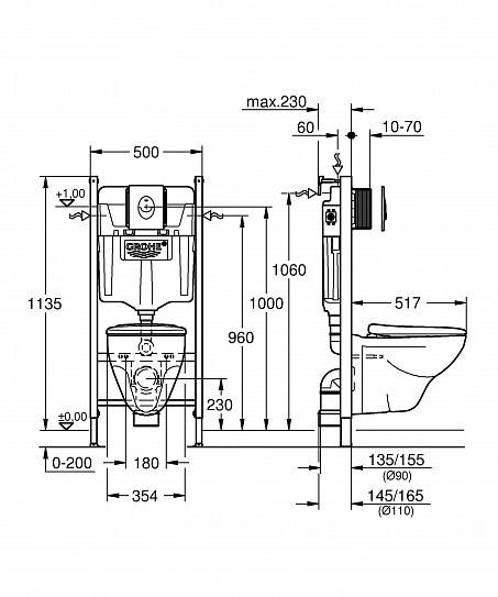Комплект инсталляции с унитазом Grohe Solido 39116000(5в1)