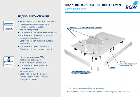 Душевой поддон прямоугольный 70х150 Ø 90 мм RGW Stone Tray ST-0157W белый