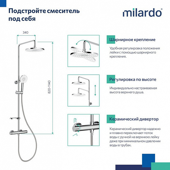 Душевая система с термостатом Milardo Ideal Spa ILSSBTHM89 хром