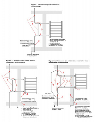 Полотенцесушитель водяной Terminus Эконом Аврора П8 50х80 RAL 9003 белый матовый лесенк 4670078534422