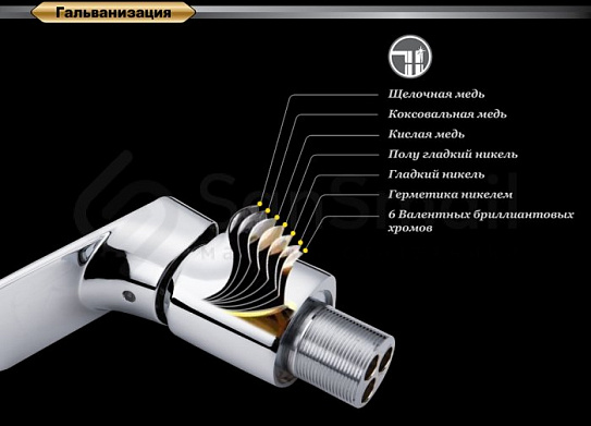 Смеситель на борт ванны D&K Berlin.Freie DA1434201 врезной каскад хром