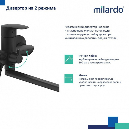 Смеситель для ванны с длинными изливом Milardo Rora RORBL00M10, черный матовый