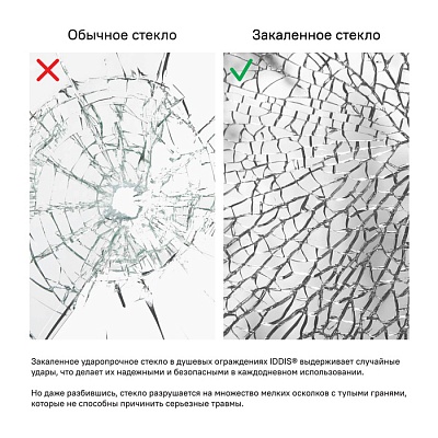 Душевой угол Iddis Glass TF90ML