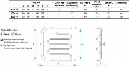 Полотенцесушитель водяной Energy Mix 600х600 EWTR00MIX0606000000