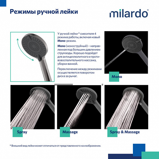 Душевая система с тропическим душем графит Milardo Rora RORGM4FM06
