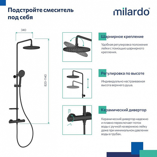 Душевая система с термостатом Milardo Ideal Spa ILSBLTHM89